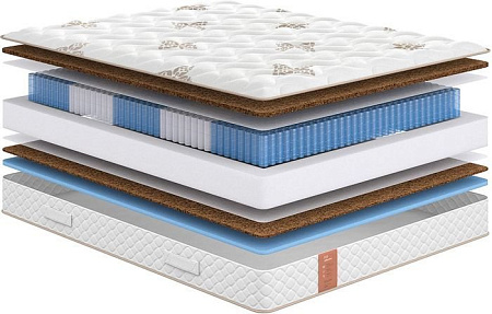 Матрас Сонум Eco Optima 180x200