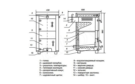Отопительный котел Ратон КС-Т-12.5