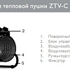 Тепловая пушка ZILON ZTV-2C N1