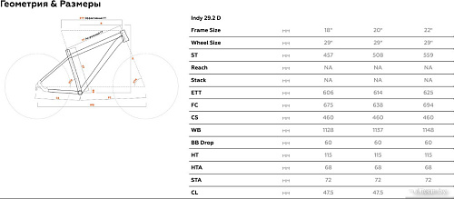 Велосипед Stark Indy 29.2 D р.18 2024