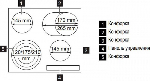 Варочная панель Electrolux EHF96547IW