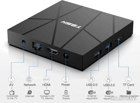 Смарт-приставка DGMedia T95H 2GB/16GB