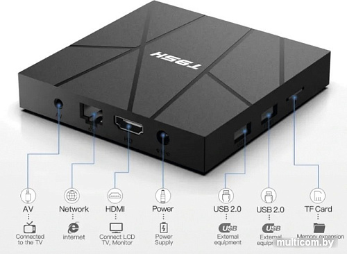 Смарт-приставка DGMedia T95H 2GB/16GB