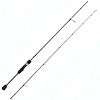 Удилище Lucky John Area Trout Game Intox LJATIN-602ULMF