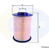 Воздушный фильтр Comline EAF691