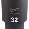 Головка слесарная Milwaukee 4932480349