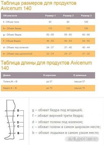 Гольфы компрессионные Aries Avicenum 140 тонкие с закрытым носком 8001 (S, normal)
