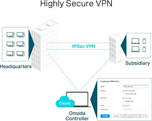 Маршрутизатор TP-Link TL-ER7206