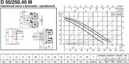 Циркуляционный насос DAB D 50/250.40 M