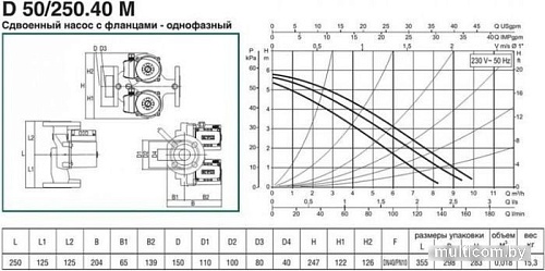 Циркуляционный насос DAB D 50/250.40 M