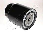Japanparts FC190S