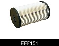Comline EFF151