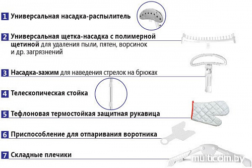 Отпариватель Endever ODYSSEY Q-306