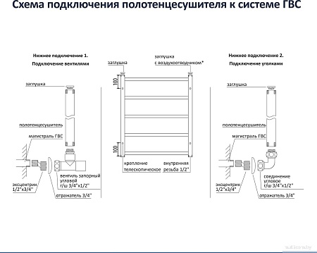 Полотенцесушитель Aquatek Пандора П7 500x600 AQ RRС0760CH