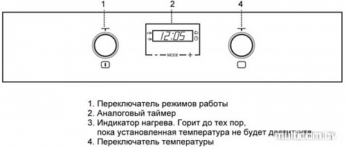 Духовой шкаф KUPPERSBERG HO 657 BX