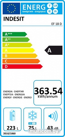 Холодильник Indesit EF 18 D