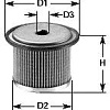 Clean filters MG083
