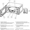 Микроволновая печь BQ MWO-20000SM/WB