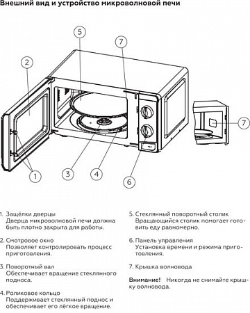 Микроволновая печь BQ MWO-20000SM/WB
