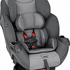 Автокресло Evenflo Symphony e3 LX (grey ash)