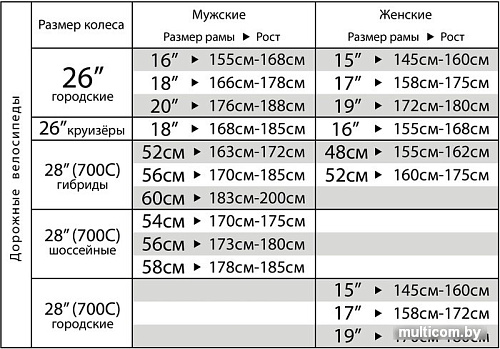 Велосипед Stinger BMX Shift 2021