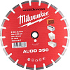 Отрезной диск алмазный Milwaukee 4932471987