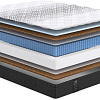 Матрас Сонум Strong Optima 140x200
