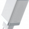 Сетевое зарядное Baseus CCGAN2P-B02