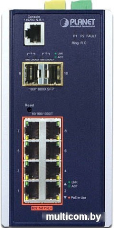 Коммутатор PLANET IGS-10020PT