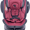 Детское автокресло Lorelli Aviator SPS Isofix (красный/черный)