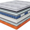 Матрас Stolline Комфорт-Спектр Warmer c в чехле 90x190