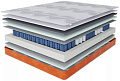 Матрас Stolline Комфорт-Спектр Warmer c в чехле 90x190