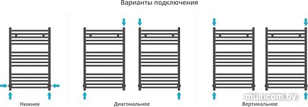 Полотенцесушитель Сунержа Модус 800x500 31-0250-8050