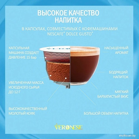 Кофе в капсулах Veronese Латте Макиато Карамель 10 шт