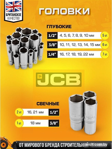 Набор трещотка с головками и битами JCB JCB-38841 (216 предметов)