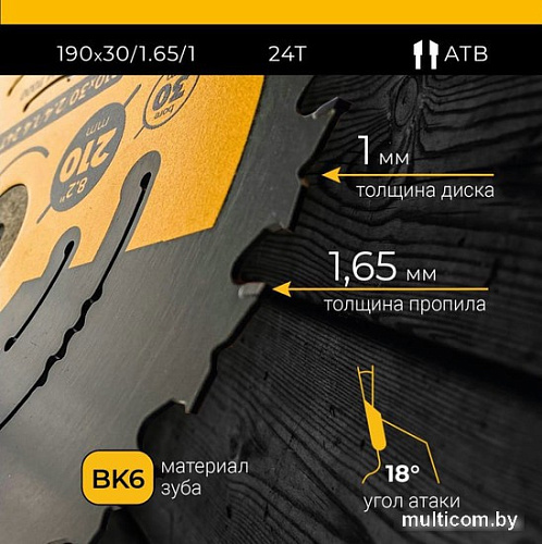Пильный диск Vira Rage Furious 594232