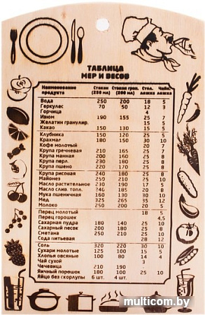 Разделочная доска Marmiton 17036