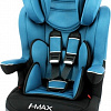 Детское автокресло Nania Imax SP LX Isofix (Blue)