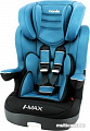 Детское автокресло Nania Imax SP LX Isofix (Blue)