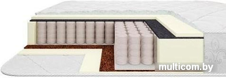 Матрас Armos Драйв Jacgard 70x200
