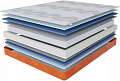 Матрас Stolline Семейный Warmer 90x190 (в чехле)