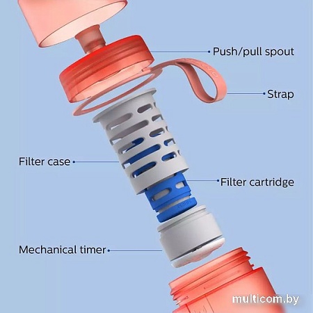 Бутылка для воды Philips GoZero AWP2712RDR/31 590мл (красный)