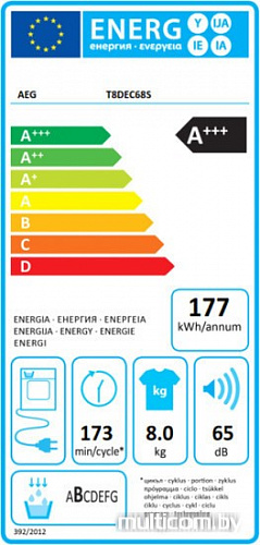 Сушильная машина AEG T8DEC68S