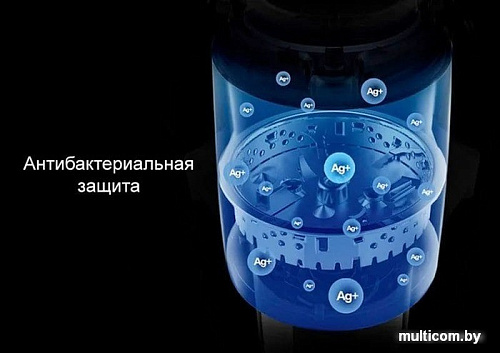 Измельчитель пищевых отходов Viomi Cloud Mi Chef Removal Processor PowerBox Premium Edition VXRD-02