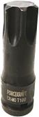 Головка слесарная ForceKraft FK-24607852MPB